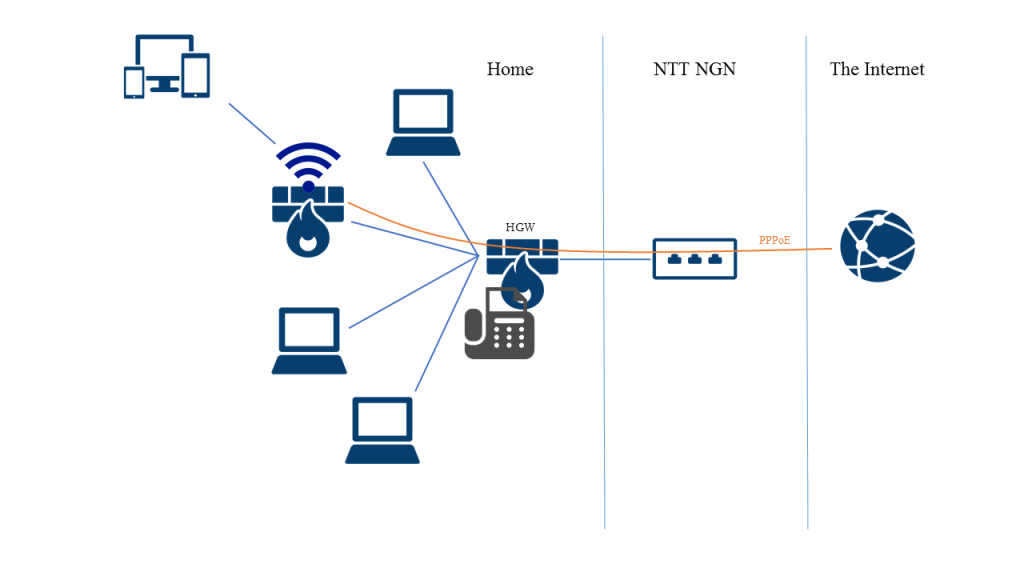 realhomenetwork